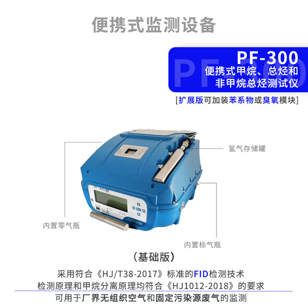 PF-300便攜式甲烷、總烴和非甲烷總烴分析儀